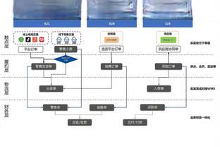 官方：国米阿古梅租借+选择买断加盟塞维利亚，买断费800万欧